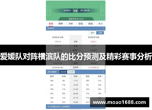 爱媛队对阵横滨队的比分预测及精彩赛事分析
